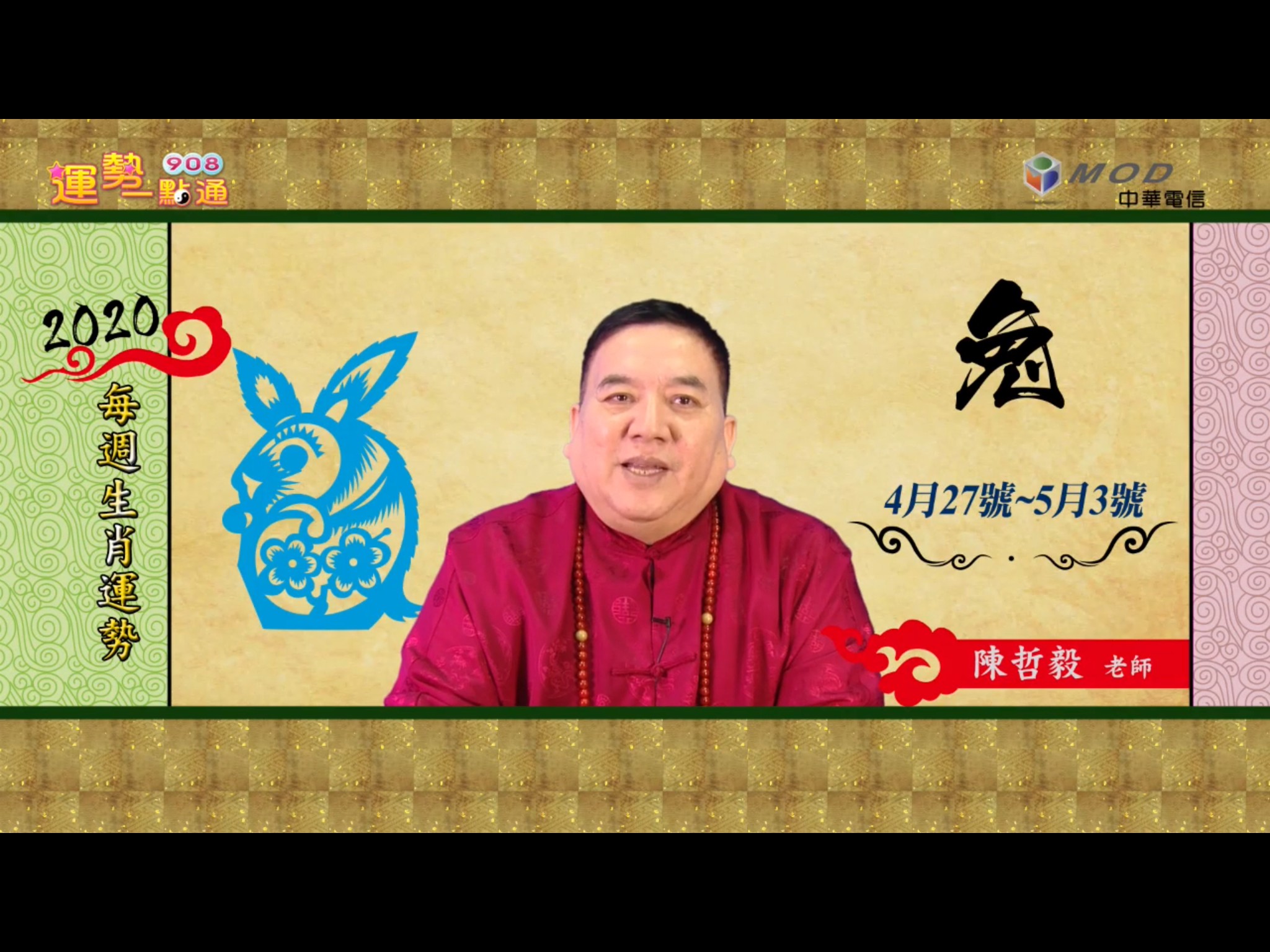 thumbnail text
