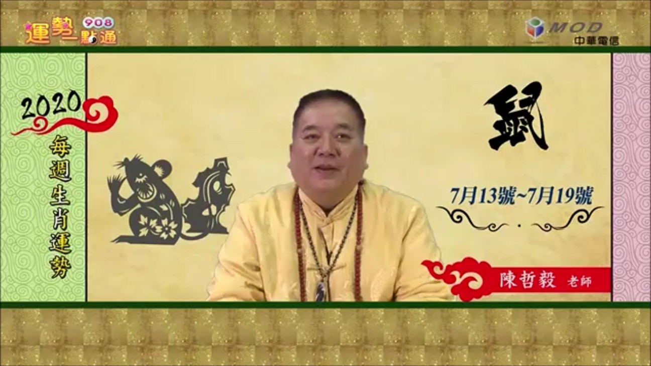 thumbnail text